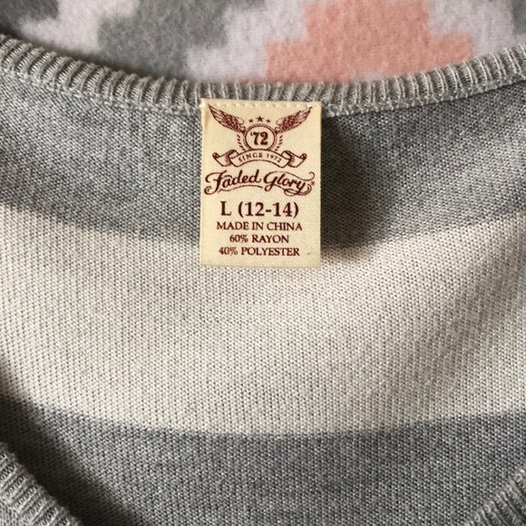 Sweater - Picture 2 of 4